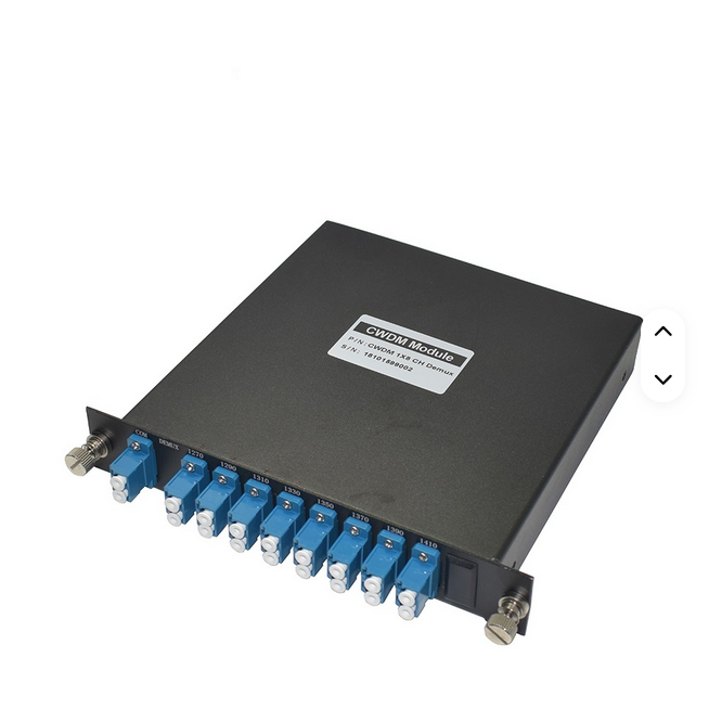 CWDM Multiplexers / Demultiplexers